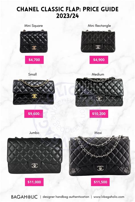 chanel classic flap price 2022|chanel classic flap small price.